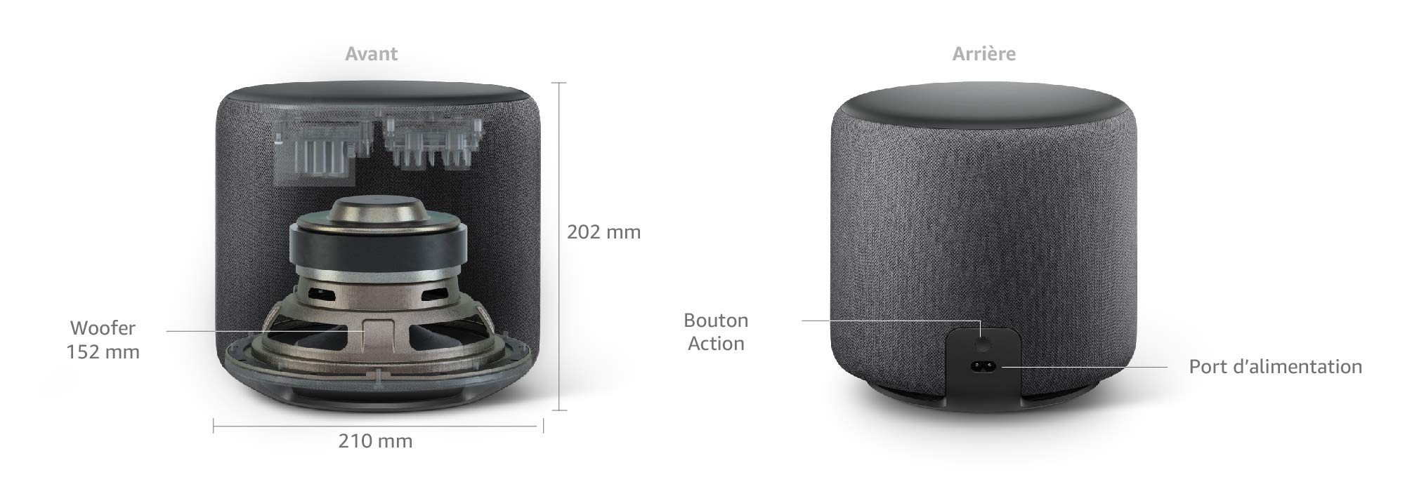 fiche-technique-amazon-echo-sub Amazon Echo Sub : fiche technique et caractéristiques